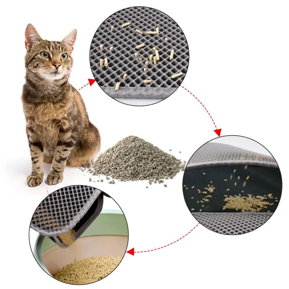 Double-Layer EVA Washable and Splash-Proof Cat Litter Mat with Filtered Design